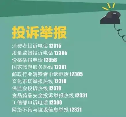 315消费者权益日