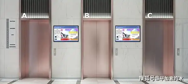 住宅小区楼宇信息发布系统实现网络化管理方式_电梯间