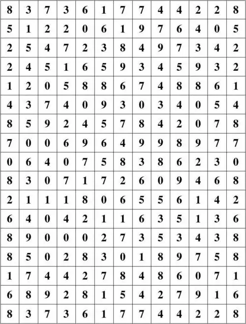 3d九宫八卦图参考