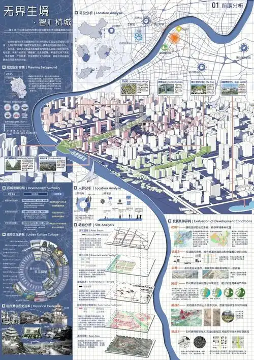 竞赛图纸  #设计竞赛图纸  #城市设计竞赛  #城市设计作品集