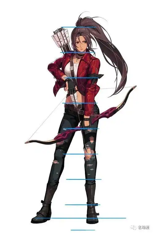 比如《阴阳师》,《明日方舟》这种,成年人的比例普遍都是稳定在7头身