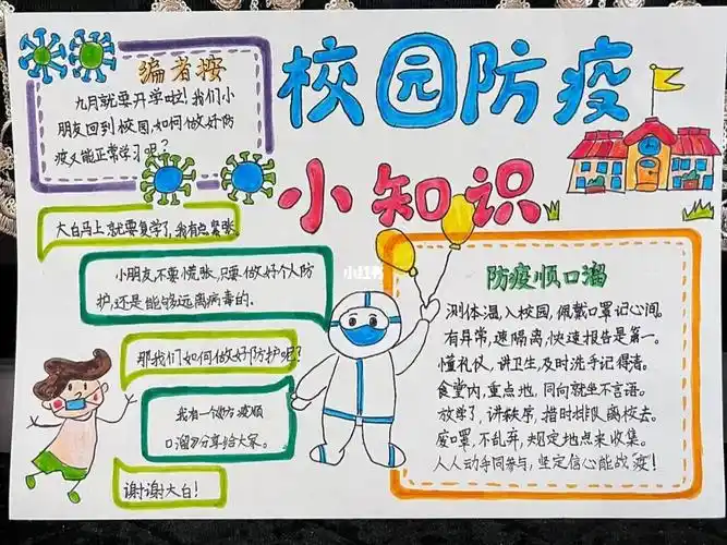 校园防疫安全小报