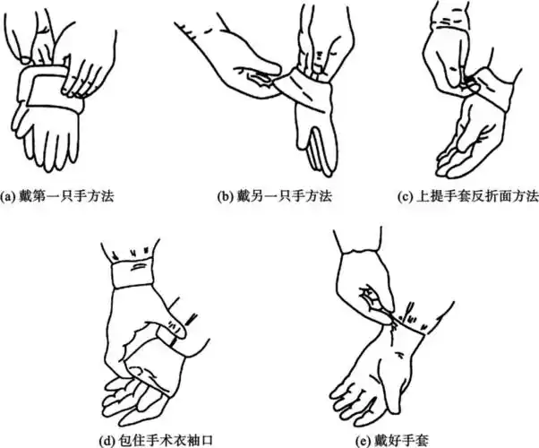手术人员的无菌准备技术_外科护理技术实训