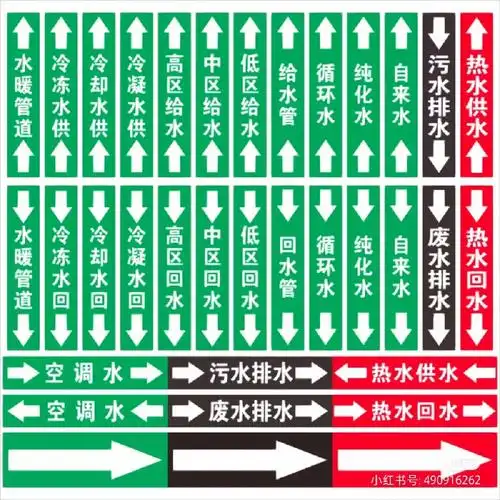 管道标识贴流向指示箭头色环标签
