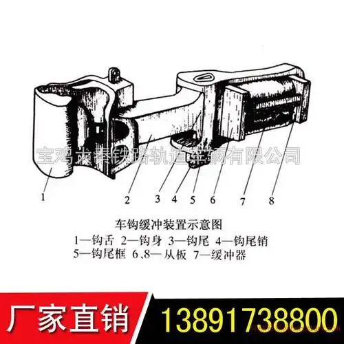 17号车钩组成 车钩钩舌 密接式过渡车钩