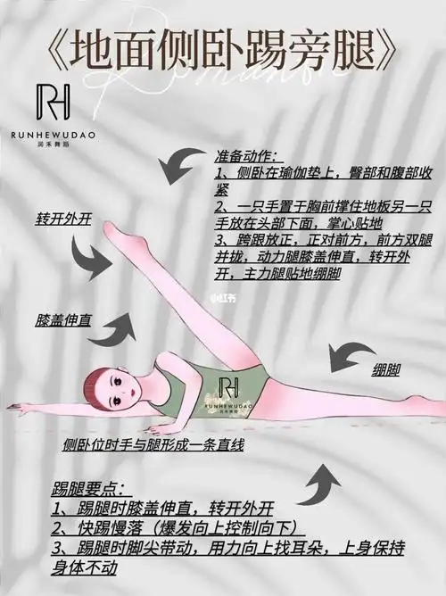 地面侧卧踢旁腿