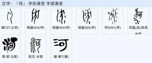 甲骨文"河"的演变
