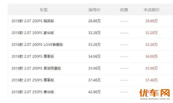 捷豹xel目前价格稳定 欢迎赏车试驾