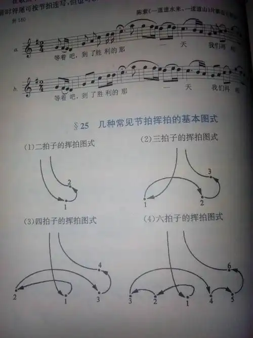 我们班大合唱要唱《北京东路的日子》我是指挥,新手,我需要一个专业的