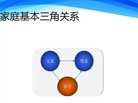 原生家庭如何影响孩子的一生?