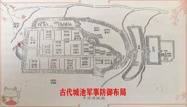 古代城池军事防御建设有哪些护城河望楼瓮城都设置在哪里