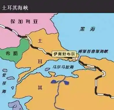 土耳其游记——伊斯坦布尔