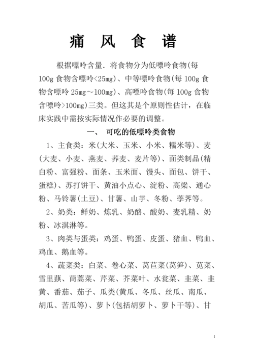 医学痛风病人食谱.doc