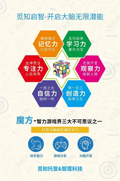 益智魔方开发智力招生宣传海报设计