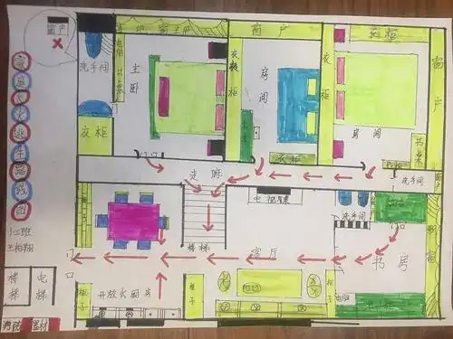安全从娃娃抓起"的原则,请幼儿全家一起动手制作一个家庭火灾逃生计划