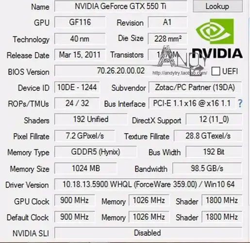 gtx650和gtx550ti参数对比