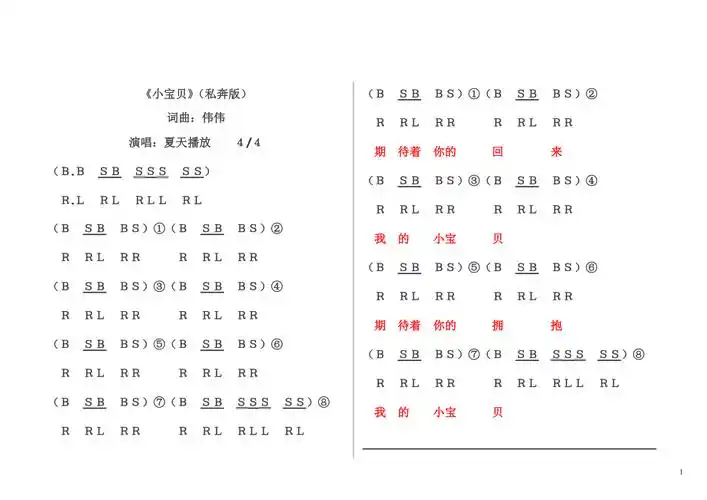 小宝贝非洲手鼓鼓谱6页