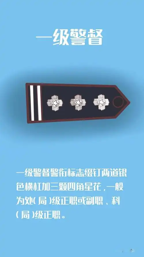 最新中国人民警察警衔及对应职务