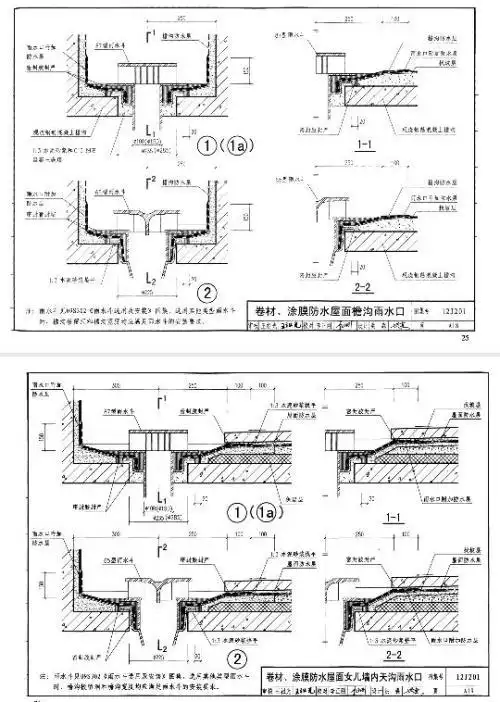 请问屋面排水口的做法参照哪一本图集?