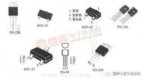 图4 常见三极管封装实物图2  引脚三极管引脚的排列方式具有一定的
