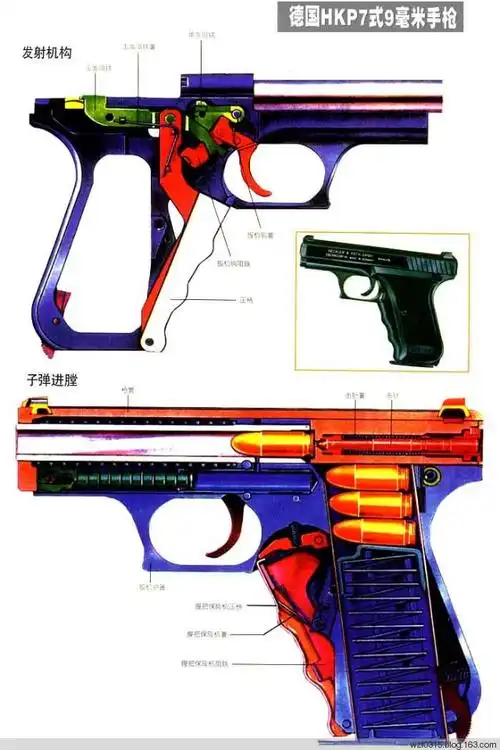 射~~~~史上最全,不看别后悔