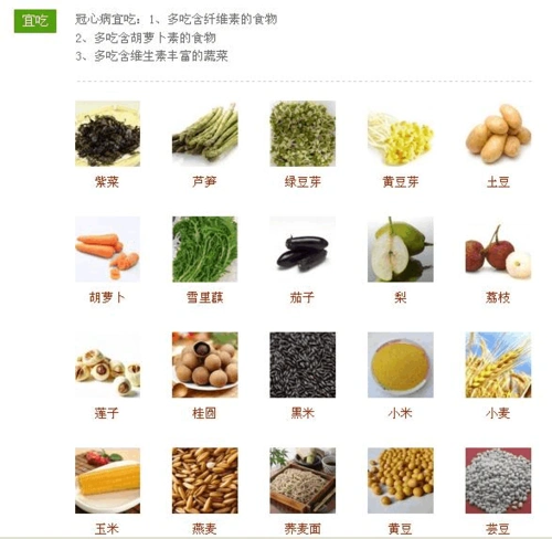 冠心病吃什么好