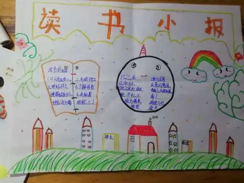 北园路涑河小学三年级一班《读书小报》三组阳光旋风组