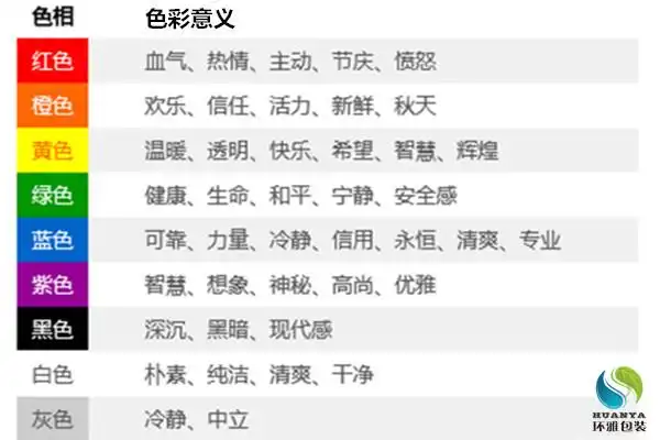 色彩情感象征意义