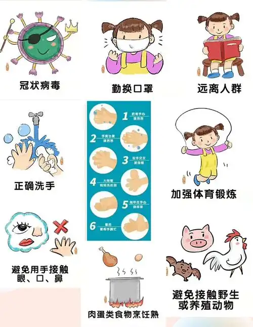 宝鸡高新普得童蒙星幼儿园——预防新型冠状病毒致家长一封信