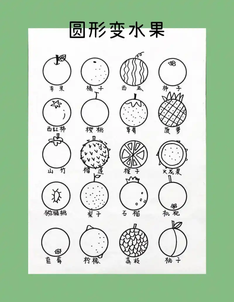 简笔画|水果简笔画|儿童简笔画素材 圆形简单的添画几笔,就可以变很多