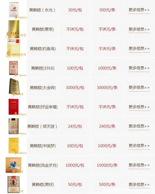 200元一包2,黄鹤楼(典藏1916长) 100元一包3,黄鹤楼(1916) 150元一包4