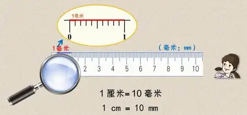 1m=100cm           1厘米=10毫米         1cm=10mm