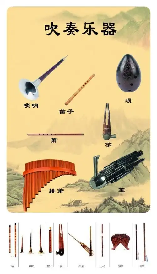 民族音乐——吹管乐(下) 写美篇  《诗经》中有箫,管,钥,埙,笙等乐器