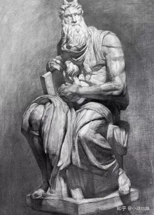 石膏素描人体的练习显得尤为重要进行行之有效的观察训练从整个的"大