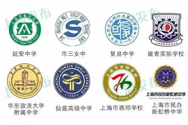 上海219所高中的校徽在这里找找你的母校