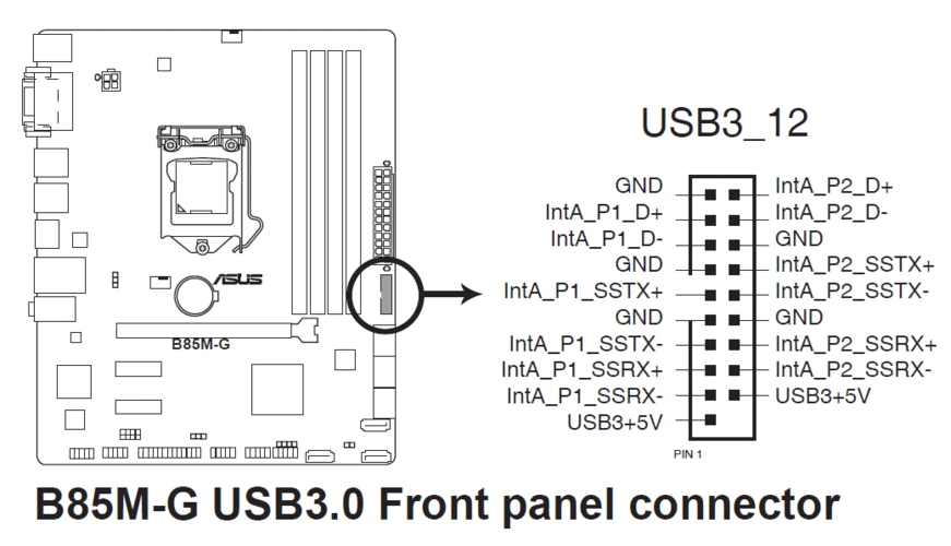 华硕b85m-g主板的接线图usb3.