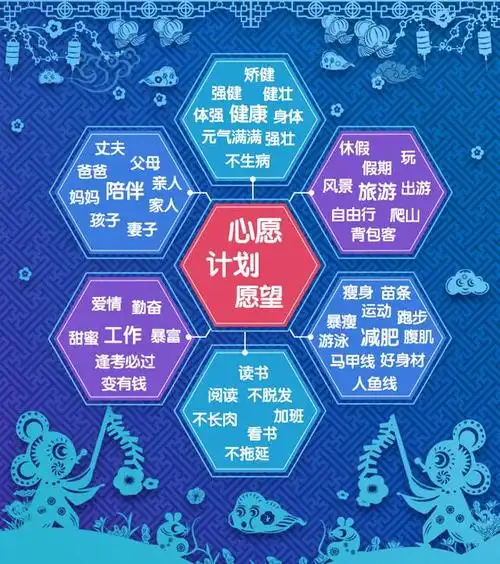 睿思一刻(12月25日):计划赶不上变化?进来了解一下