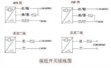 三线接近开关接线图