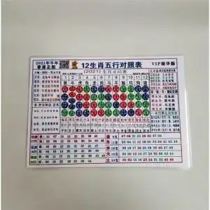 2021年十二生肖波色卡六合彩金木水火土五行对照表数字属性图新品