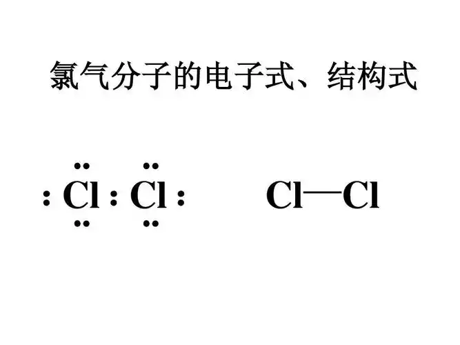常见物质的电子式课件ppt