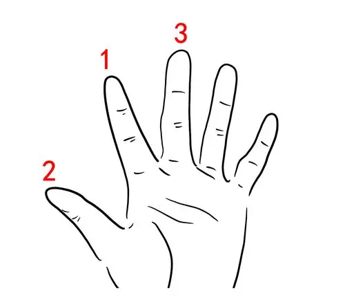 律师告诉你打借条签合同时怎样按手印才有法律效力