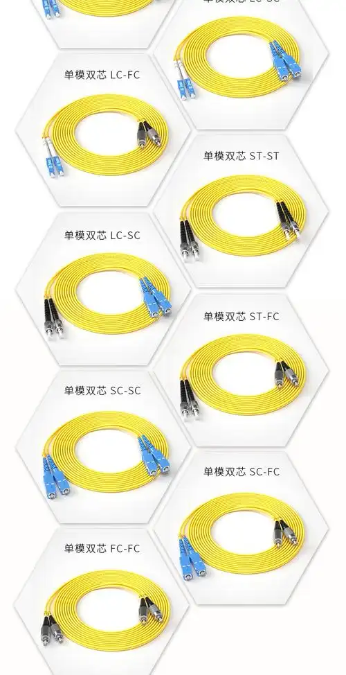 适用于lc-lc光纤跳线双芯单模跳纤lc-sc-fc-st双纤单模跳线lc尾纤lc转