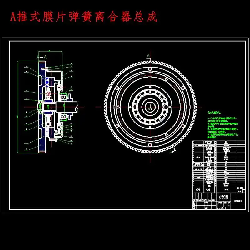 中级轿车推式膜片弹簧离合器总成设计.