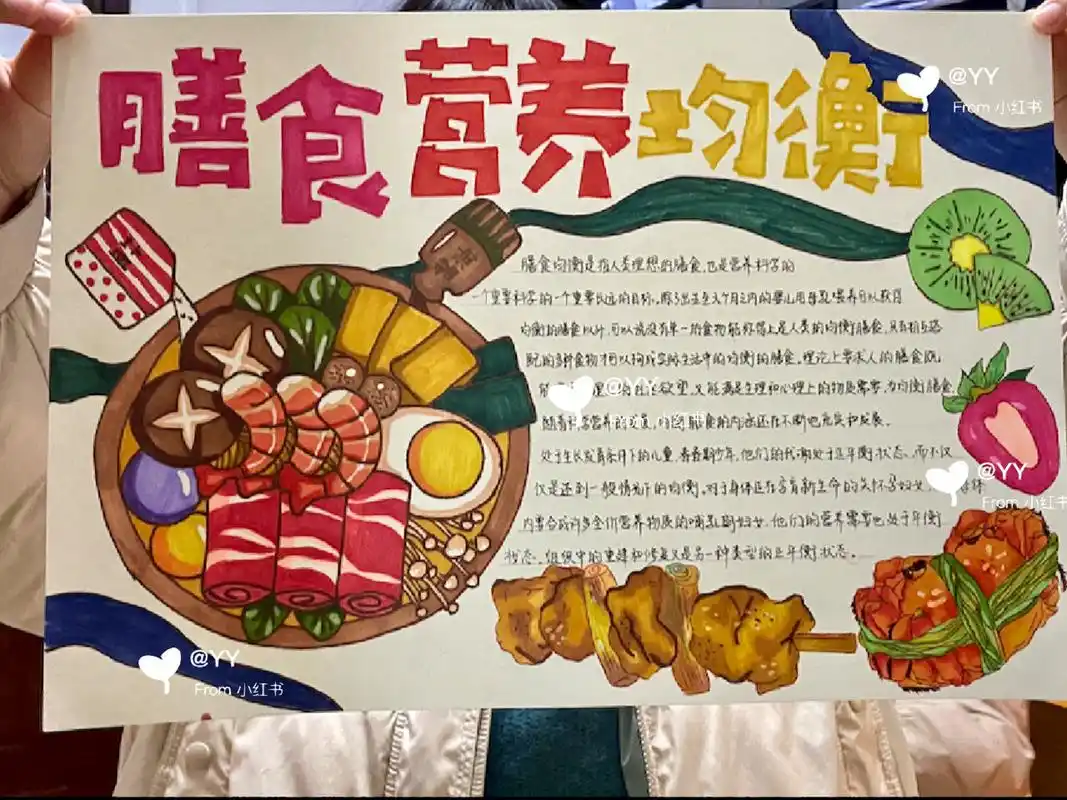 膳食营养均衡手抄报