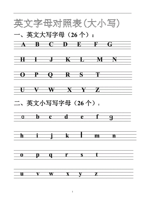 26个英文字母四线格对照表大小写doc1页
