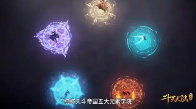 斗罗大陆:五大元素学院陆续登场,史莱克七怪最大的敌人只有一个