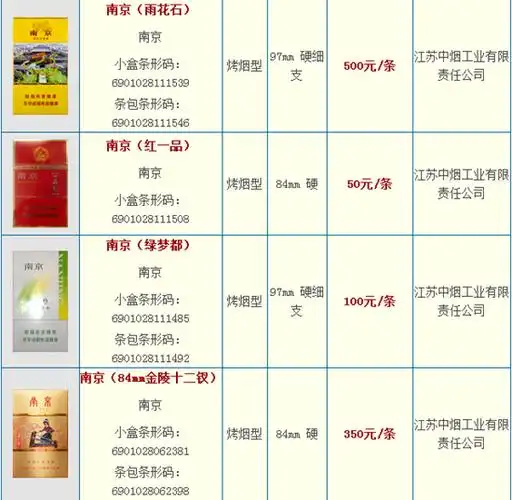 南京细烟价格表和图片南京香烟一盒价格表图南京烟价格表和图片:南京