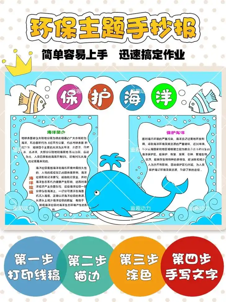 环保主题手抄报:保护海洋.#手抄报线稿 #保护海洋手抄报 # - 抖音