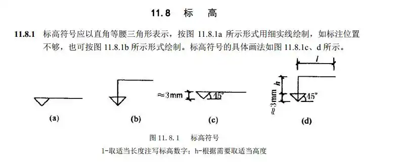 建筑图纸标高符号说明在哪个图集