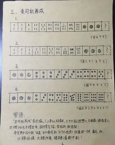 吐槽网友制作麻将宝典